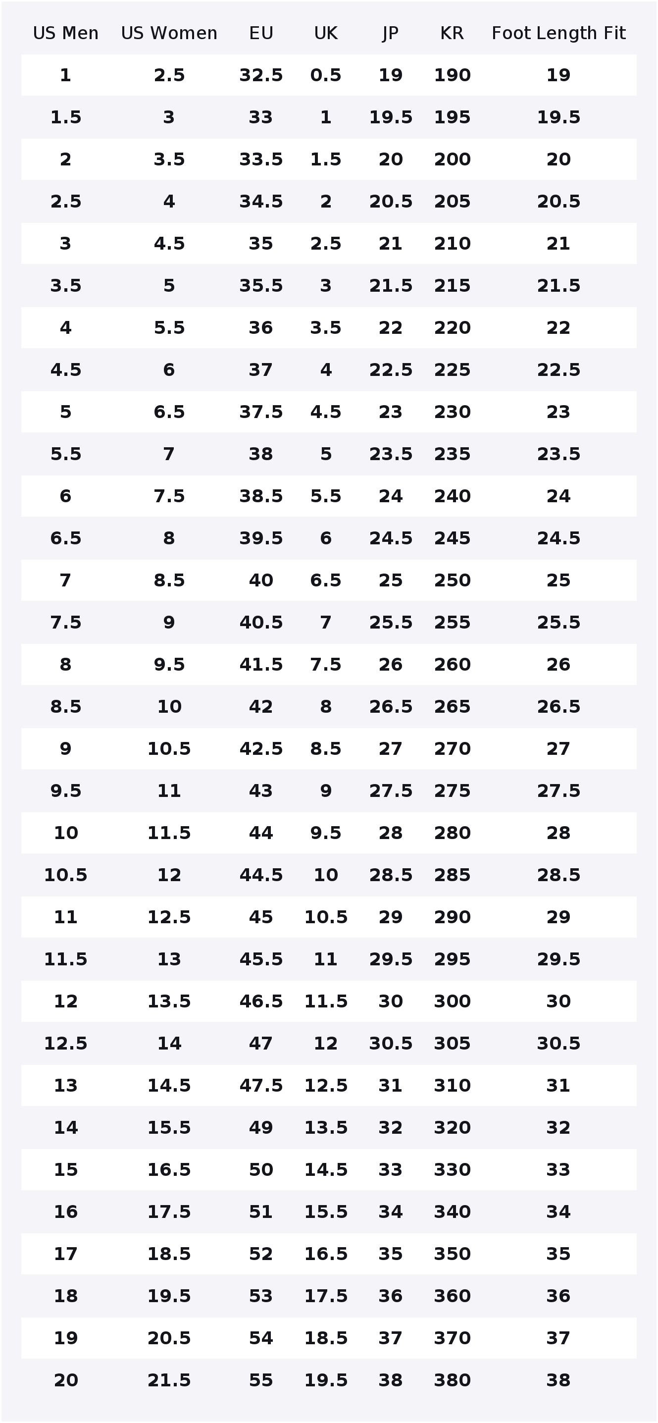 ニューバランス NB 9060 'ホワイトグレー' クッショ - New Balance Shoes 9060 のレビューと価格